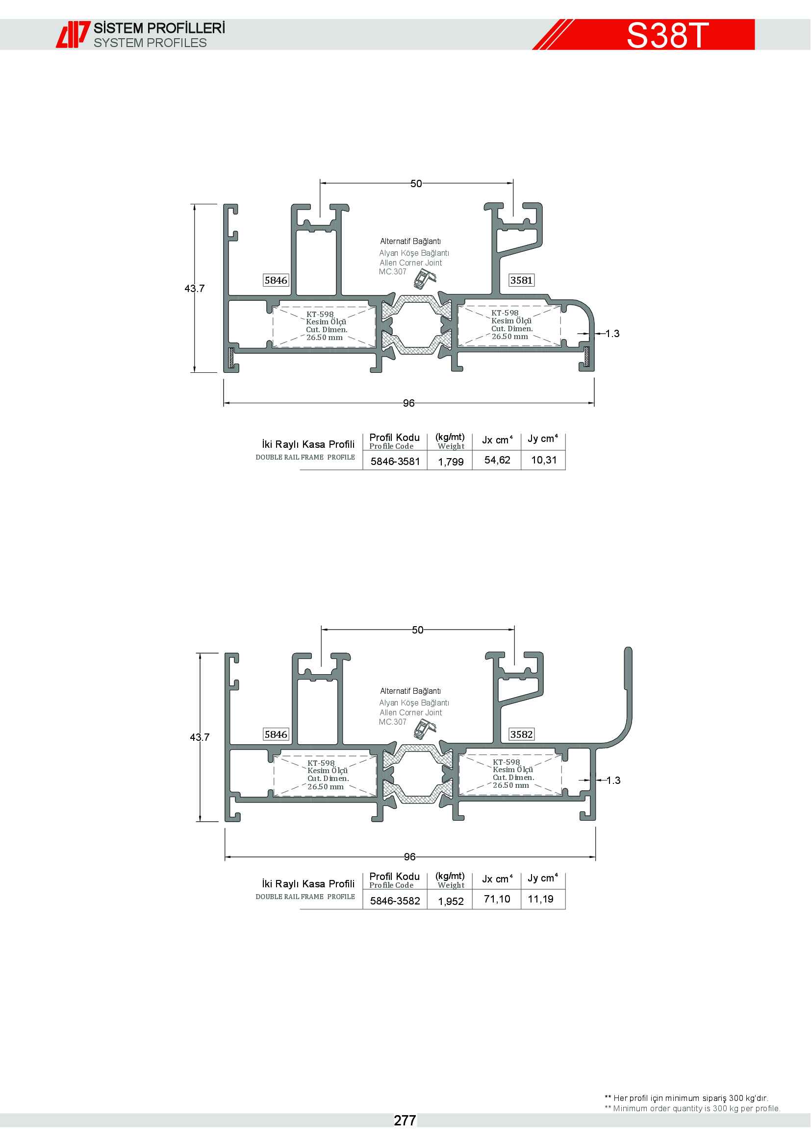 Sürme Yalıtımlı Alüminyum 13